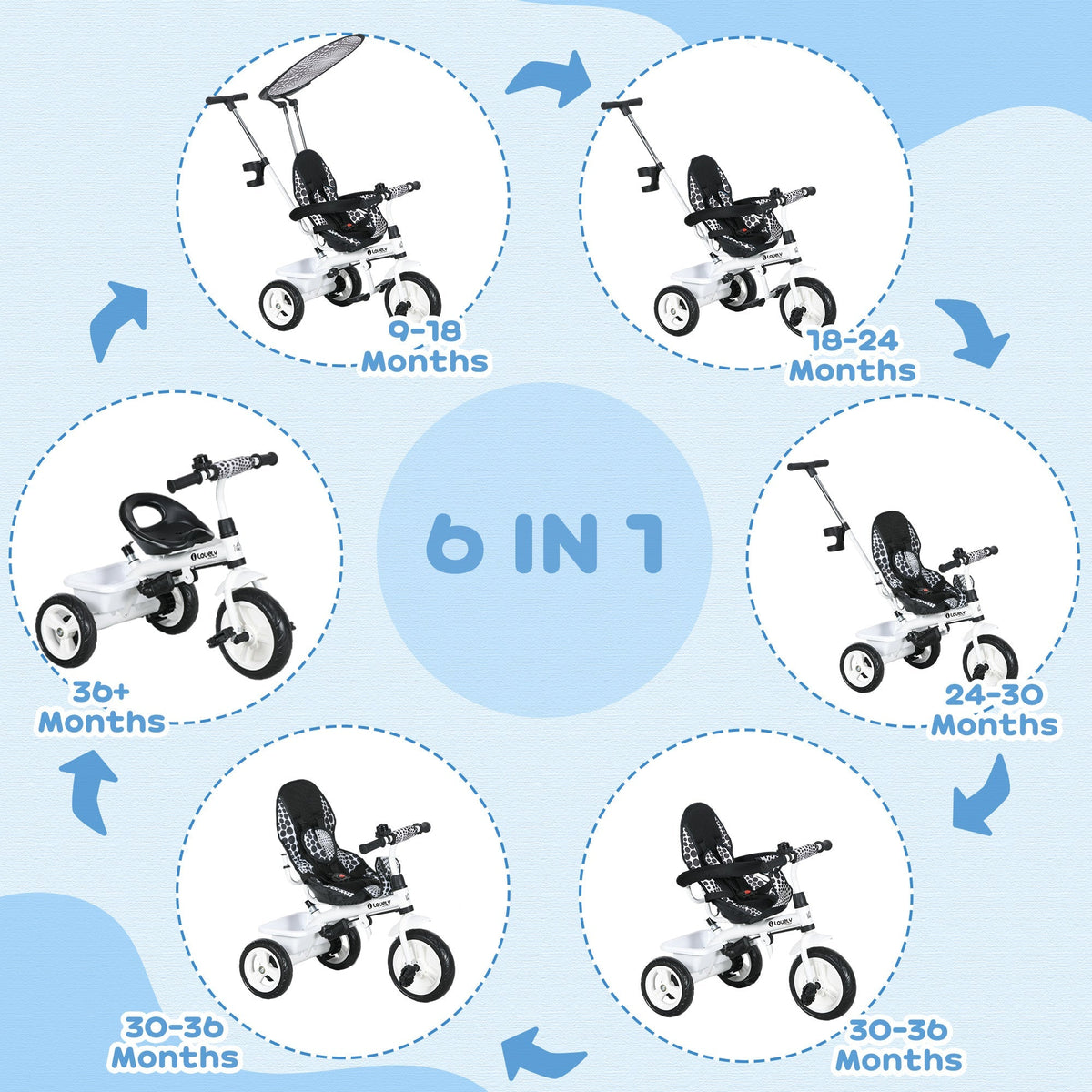 HOMCOM 6 in 1 Tricycle for Kids with 5-point harness straps, Removable Canopy, White