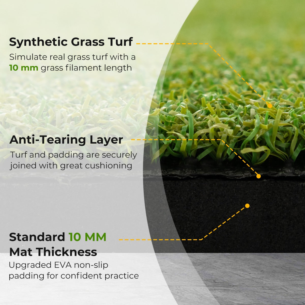 Close up of the golf hitting mat showing its synthetic grass turf and anti-tearing layer