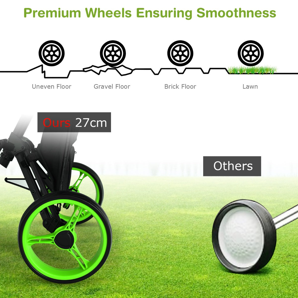 The golf cart wheels showing smoothness on different floor types