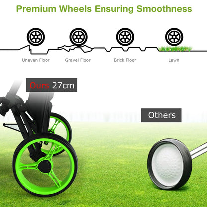 The golf cart wheels showing smoothness on different floor types