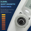 SPORTNOW Pedal Exerciser with Eight Level Magnetic Resistance, with Eight-Level Magnetic Resistance, White