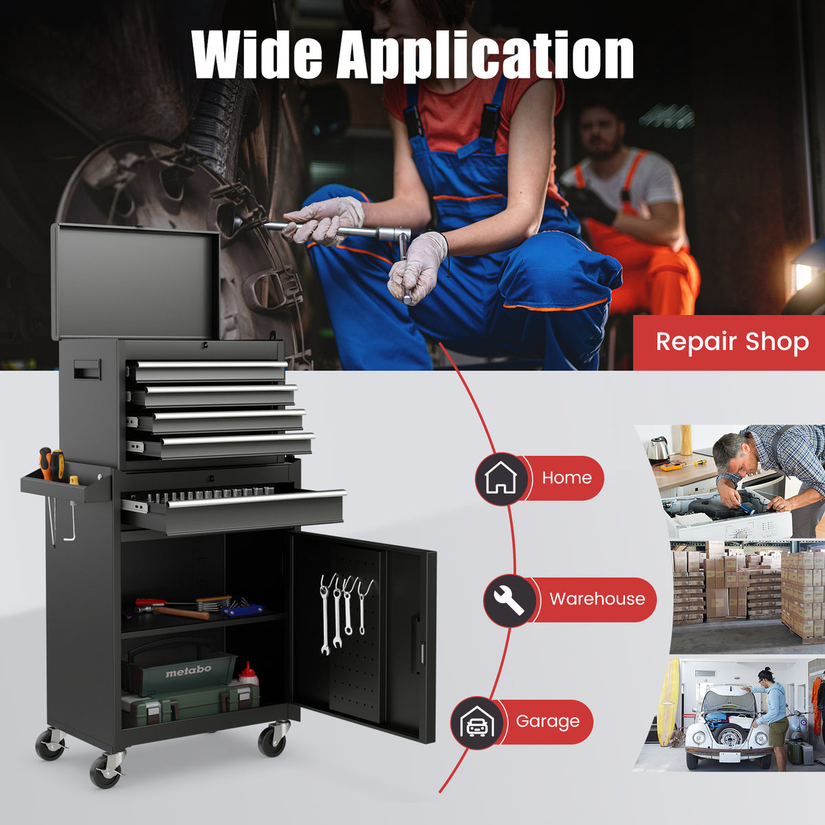 The garage storage unit shown in various settings like a home and warehouse for repair work