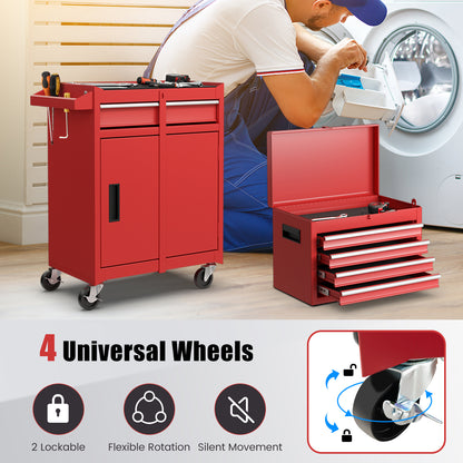 Close up of the lockable wheels on the red tool storage cabinet