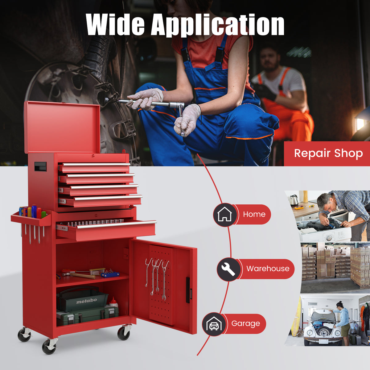 Red tool storage cabinet shown in different settings like home and warehouse