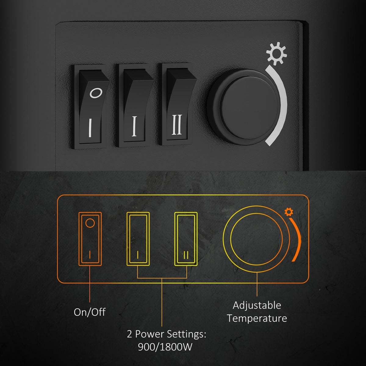 The electric heater control panel with power switches and a temperature dial