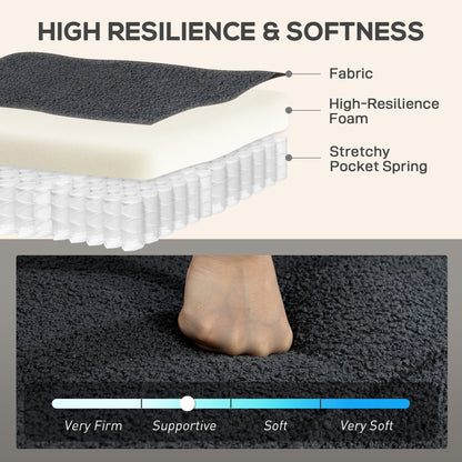 Layered diagram showing the foam and spring construction of the armchair cushion