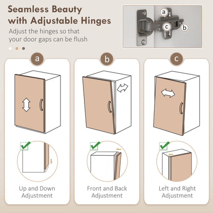 Diagram showing how to adjust the hinges on the kitchen storage cabinet for flush door gaps