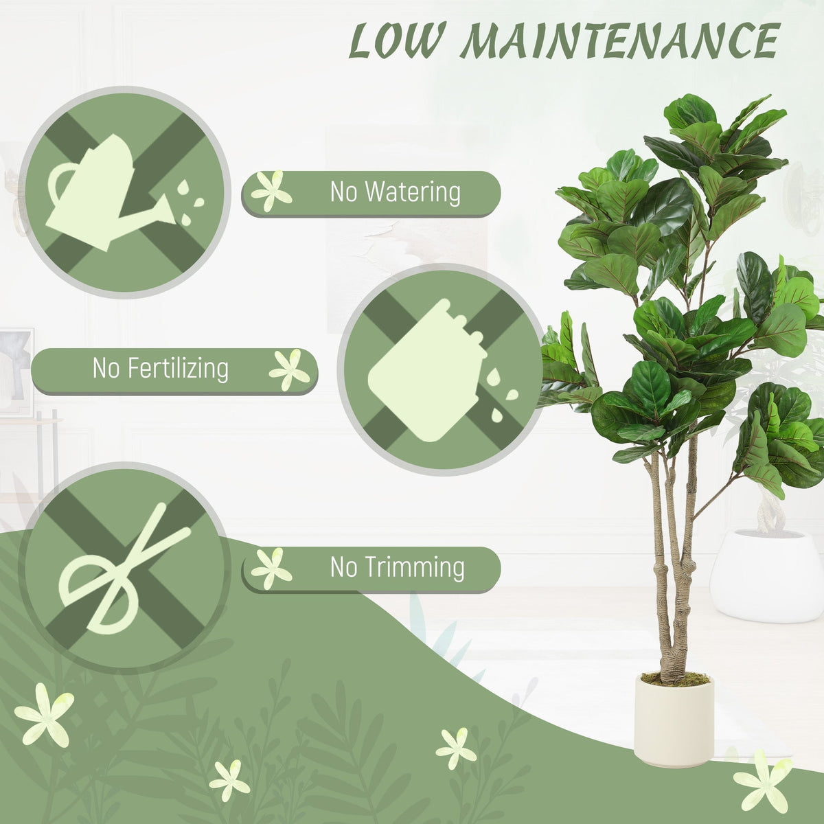 Diagram showing the low maintenance benefits of the artificial fiddle leaf fig tree
