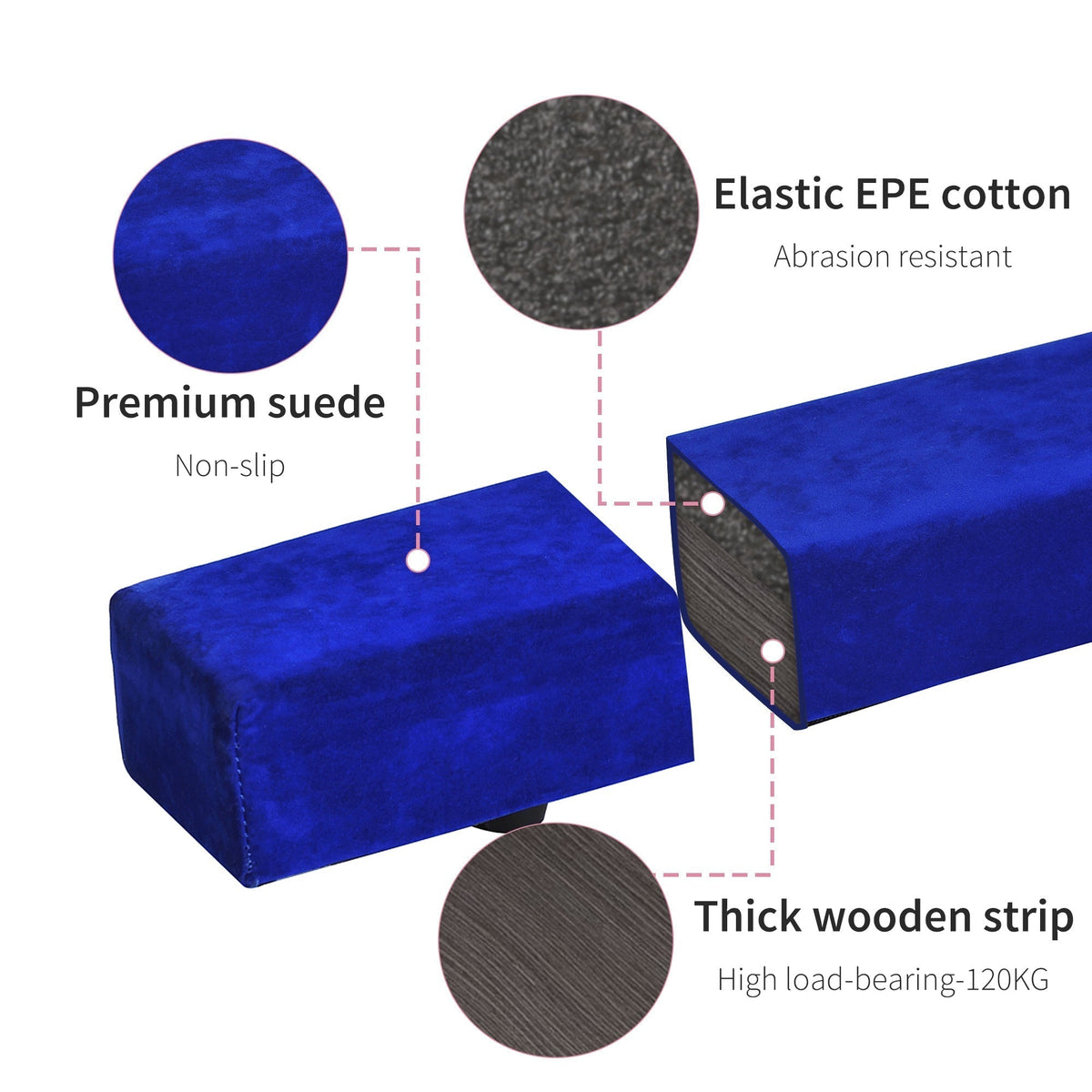 Close up of the blue balance beam surface and edge