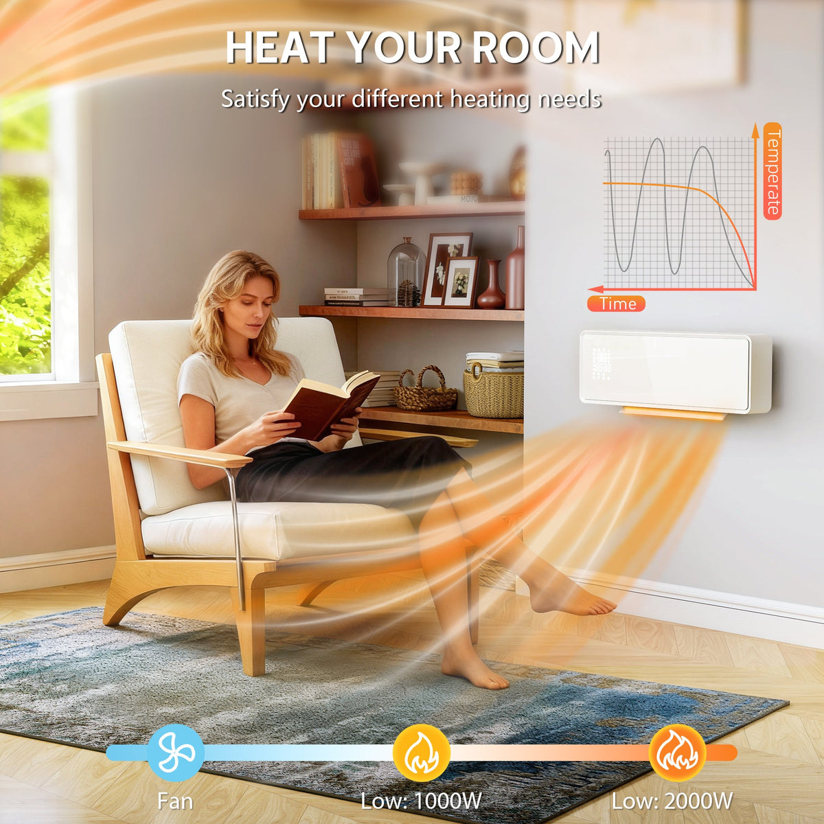 Diagram showing the electric heater warming a room with different power settings