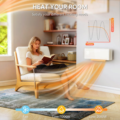 Diagram showing the electric heater warming a room with different power settings
