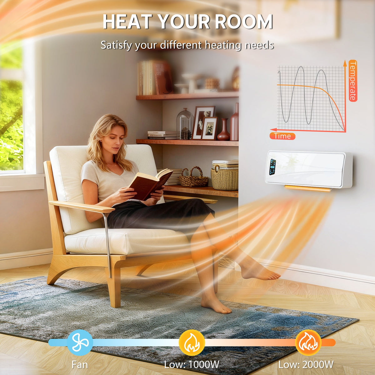 The heating unit mounted on a wall with a graphic showing different power and heat settings