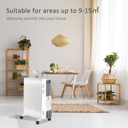 The white oil filled radiator shown in a dining room setting