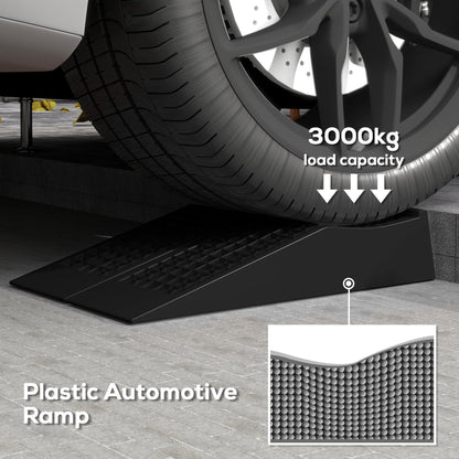 The car ramps supporting a vehicle wheel with a close-up of the textured surface