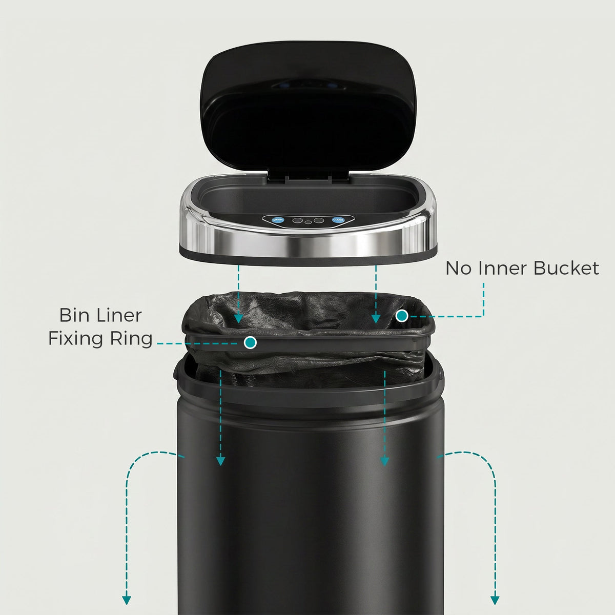 The parts included in the automatic rubbish bin are shown with labels