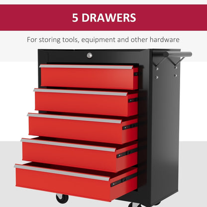 The tool chest with all five red drawers pulled out to show the storage capacity inside