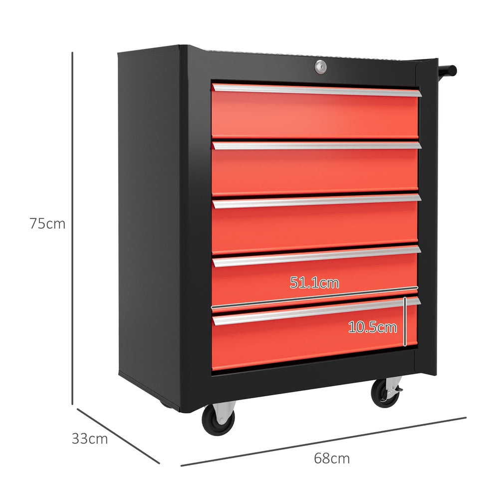 The tool cabinet shown with dimension lines indicating the height, width, and depth of the unit