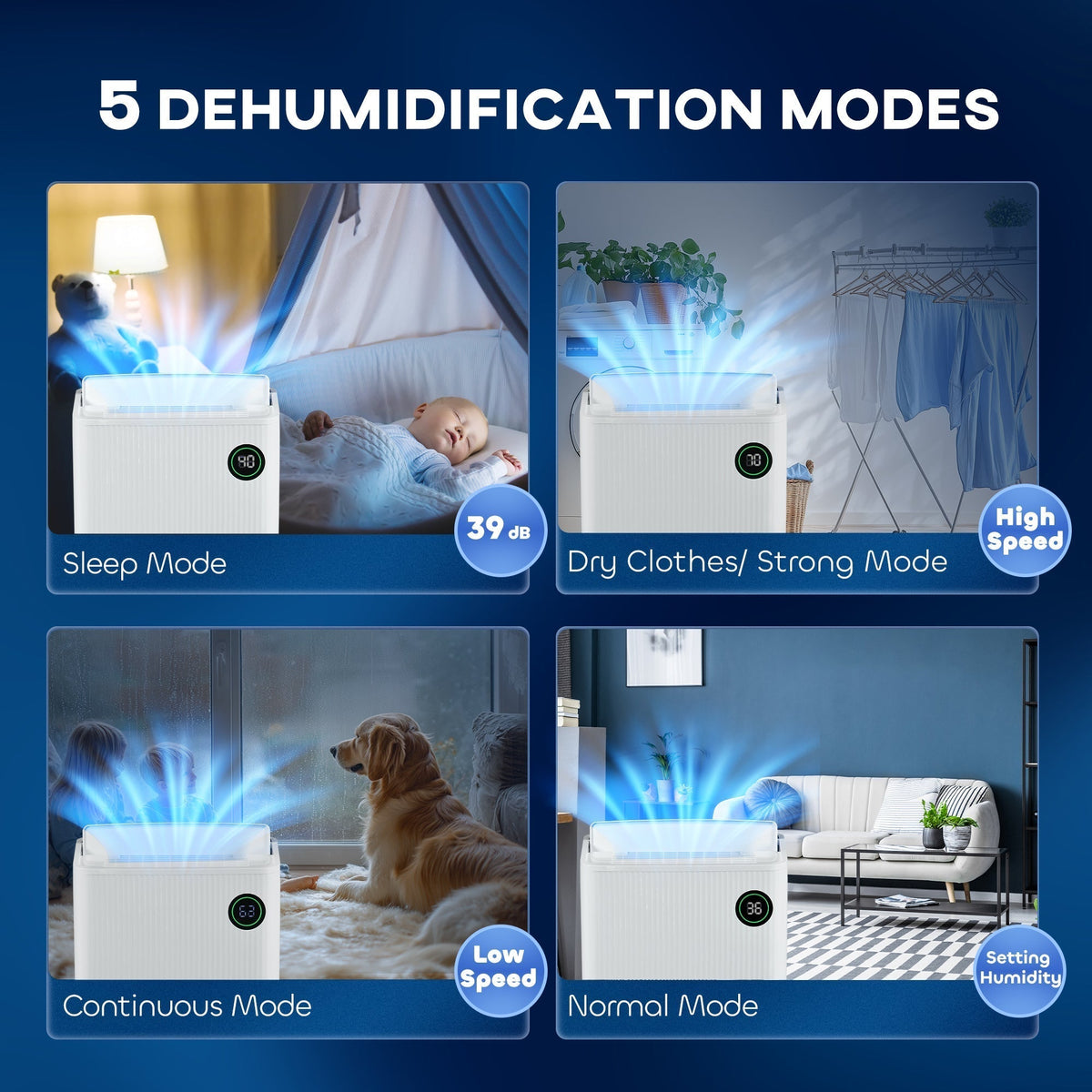 The dehumidifier in different modes: sleep, dry clothes, continuous, and normal, shown in various domestic settings