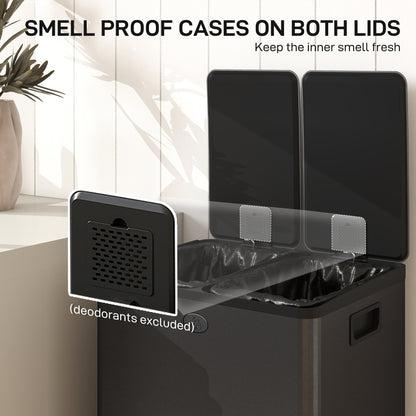 Close up of the black dual compartment bin lids showing deodoriser holders