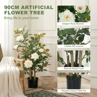 The artificial plant with four small panels showing flowers, leaves, trunk and pot