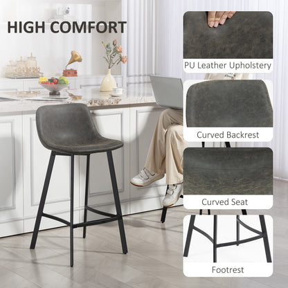 the bar stools with close-up details of the upholstery and seat shape