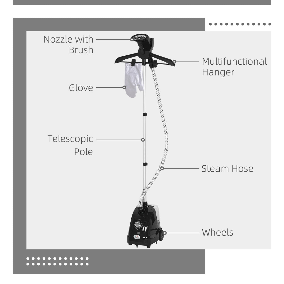 Diagram showing the parts of the clothes steamer labelled