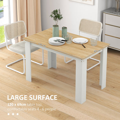 The dining table surface highlighted to show the space available for dining
