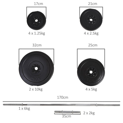 Diagram showing the dimensions and weights of the barbell and dumbbell plates