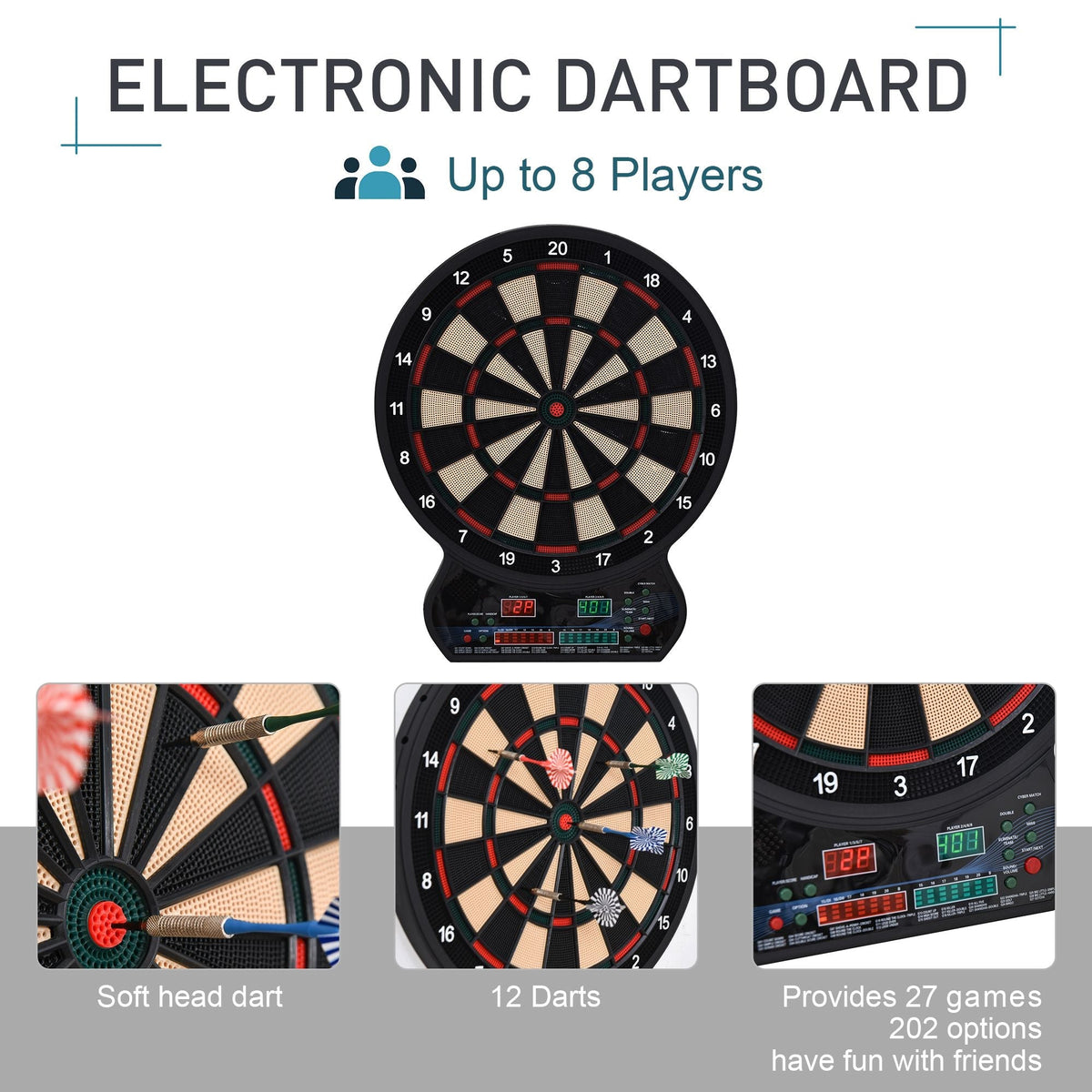 The electronic dartboard with close-ups of the darts and digital display