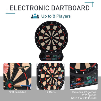 The electronic dartboard with close-ups of the darts and digital display
