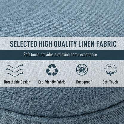 Close up of the blue fabric texture with icons describing the material properties