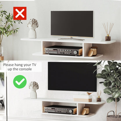 The white wall-mounted media console is shown with a red cross and a green tick indicating correct and incorrect TV mounting