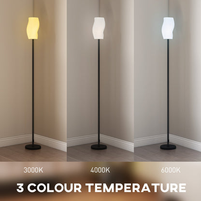 the floor lamp showing three colour temperature options
