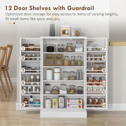 A white kitchen storage unit with numbered shelves, filled with jars and boxes of food items