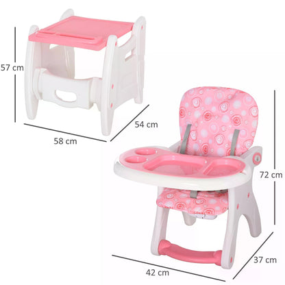 Dimensions of the pink and white baby feeding seat shown as a high chair and a booster seat