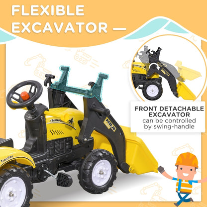 Close-up views of the yellow pedal go kart excavator toy highlighting its flexible and detachable excavator arm