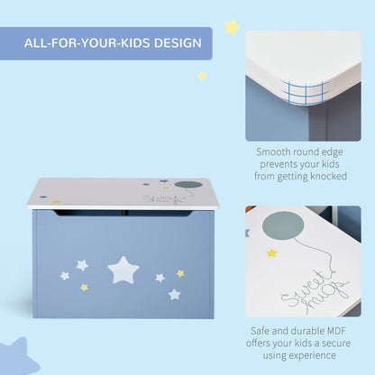 Close up of the blue toy box lid and side showing rounded edges and text