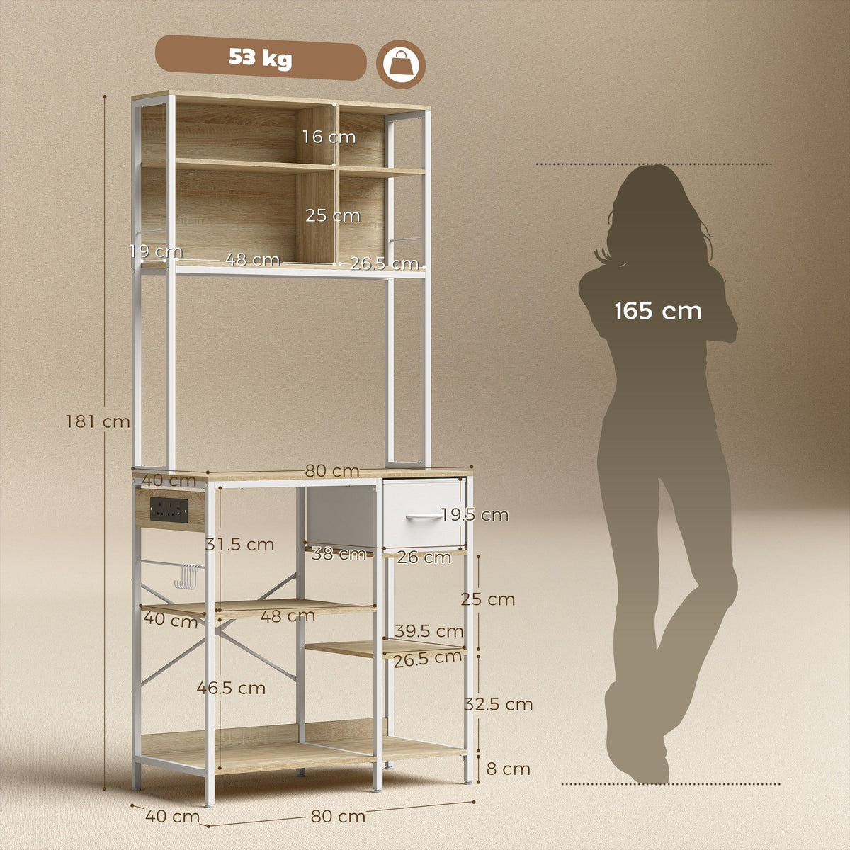 The baker's rack shown next to a human silhouette with various dimension labels