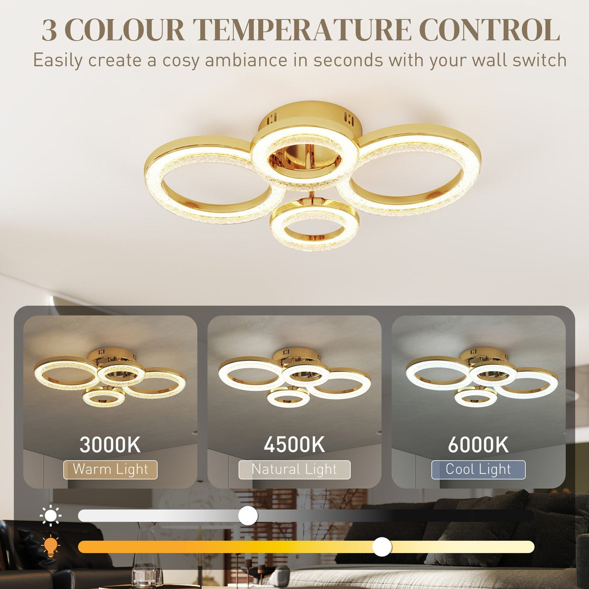 The ceiling light demonstrating three different colour temperature settings for the room