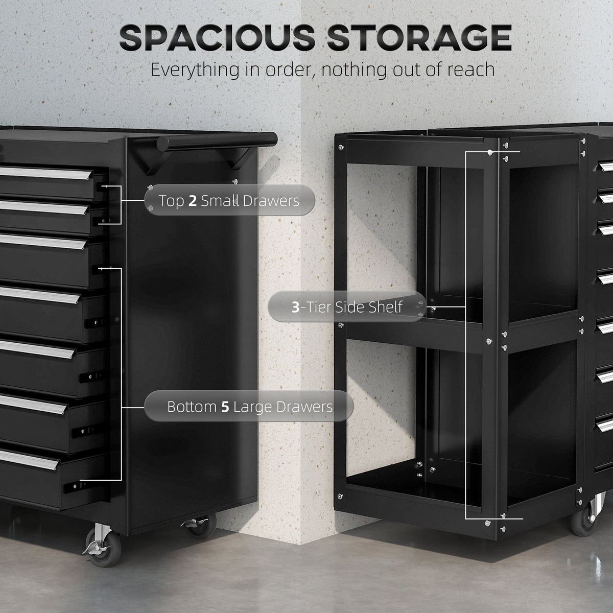 The tool cabinet highlighting the drawer sections and the side storage shelves