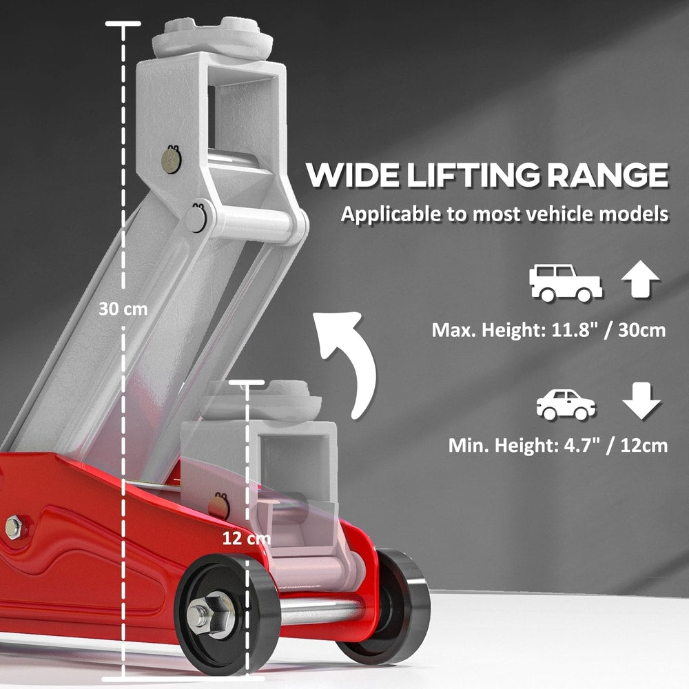The hydraulic car jack showing the lifting range with arrows indicating minimum and maximum height