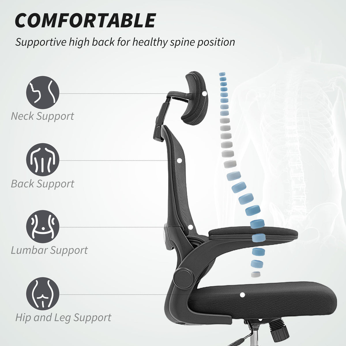 The office chair with callouts for neck, back, lumbar and hip support