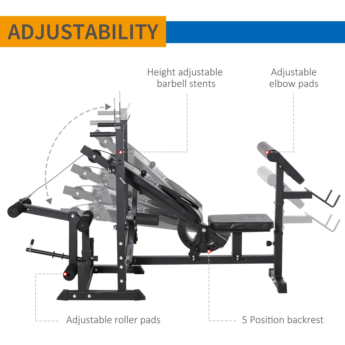 The adjustable weight bench with multiple positions and features shown