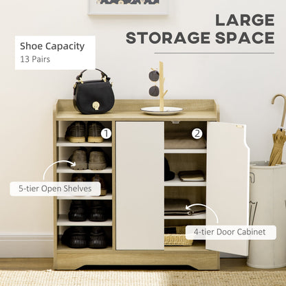 This shoe storage unit with double doors and open shelves is shown with capacity and internal storage details