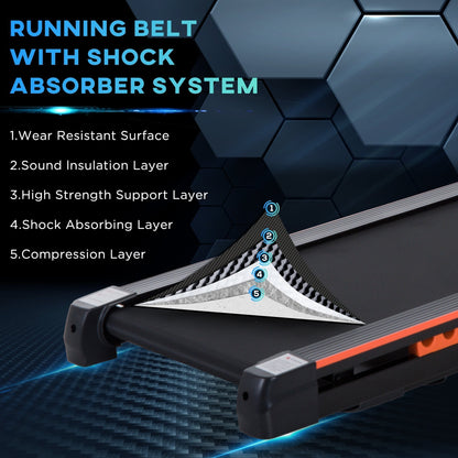 Close up of the running belt layers on the motorised home treadmill