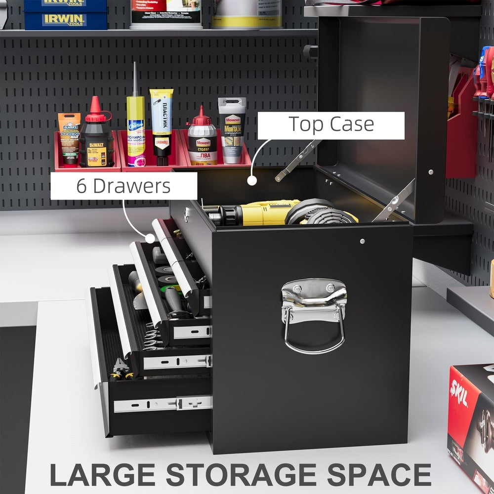 The tool box with labels pointing to the top case and the six drawers for storage