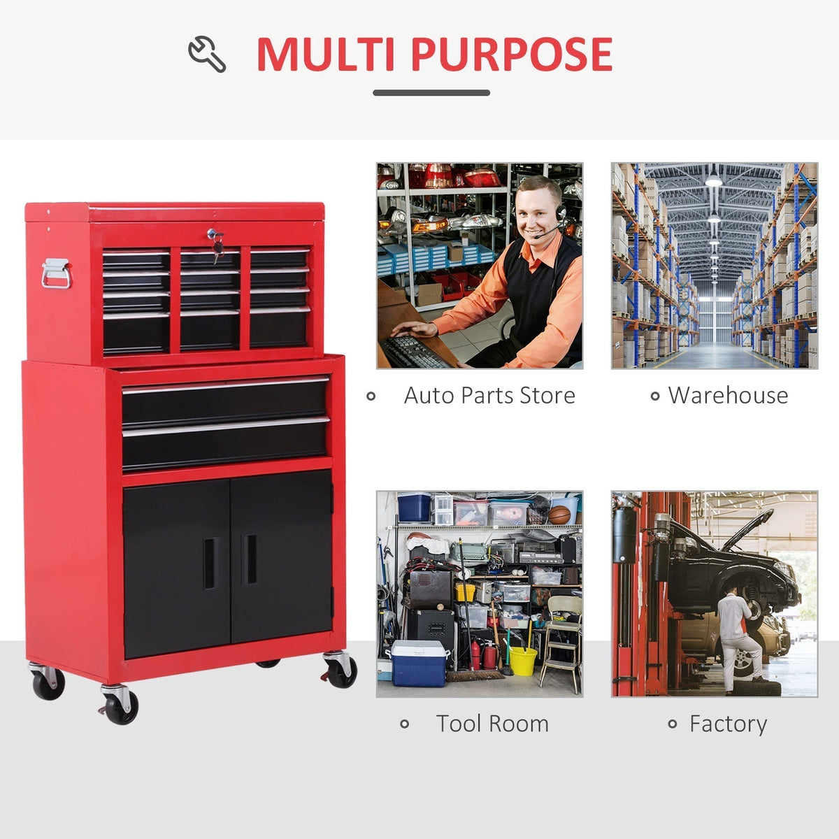 The tool cabinet shown alongside examples of different professional work environments