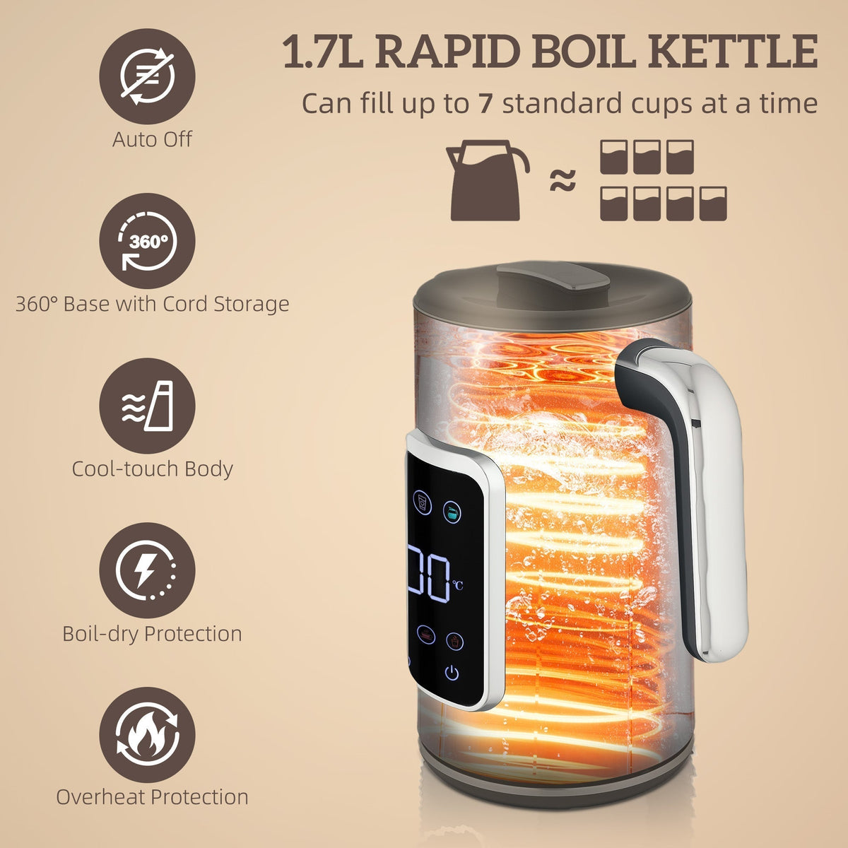 The kettle with icons and text explaining its safety and heating functions