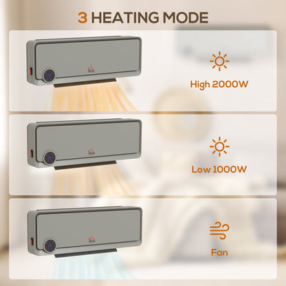 The downflow heater showing three modes: high heat, low heat, and fan only