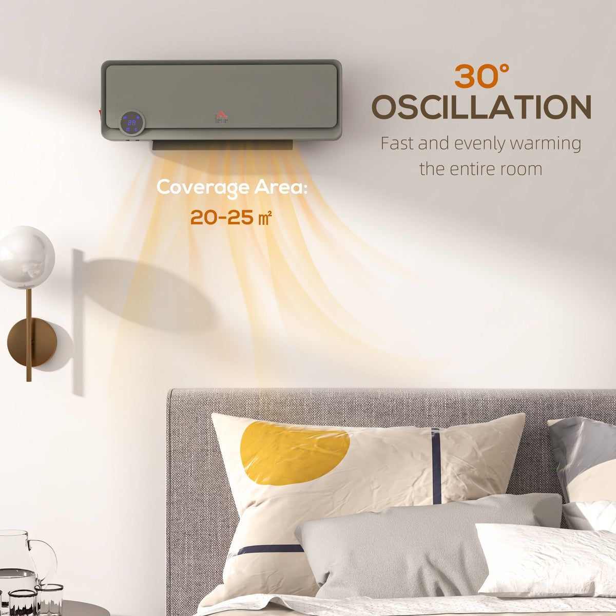The oscillating wall heater warming a room, showing coverage area